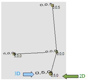 wpf_text_writing_3D_vs_2D_withdsc.jpg